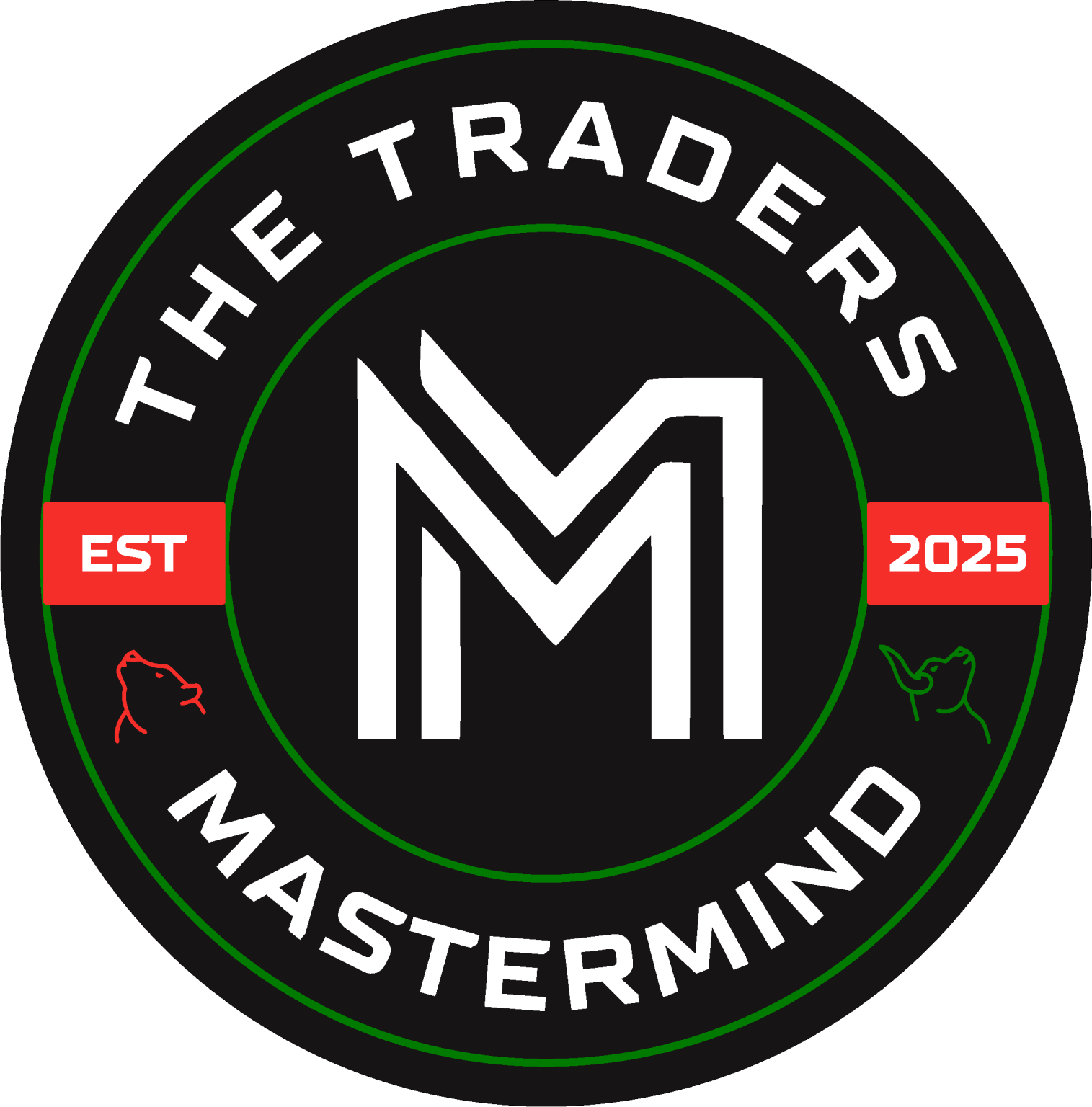 Structured Trading Coaching | The Traders Mastermind