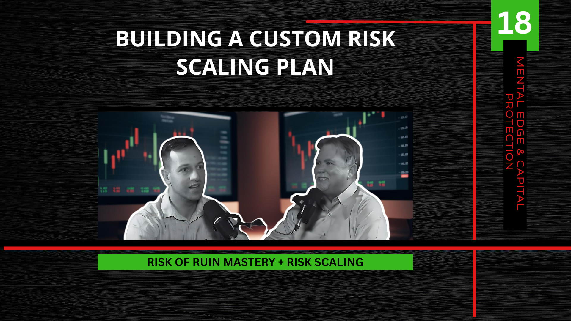 Group Session 2: Building a Custom Risk Scaling Plan