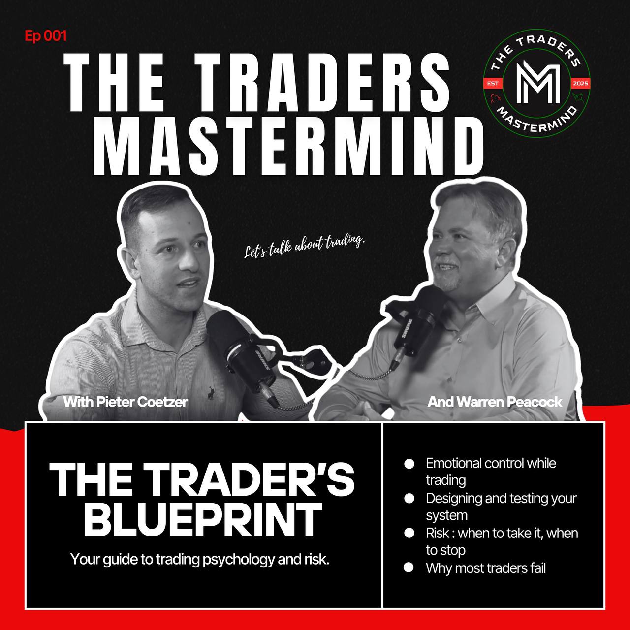 Structured Trading Coaching | The Traders Mastermind